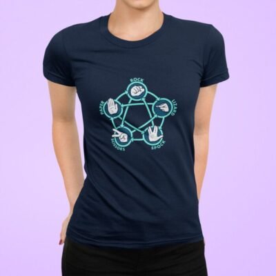 Piedra, papel, tijera, lagarto, Spock - Imagen 6