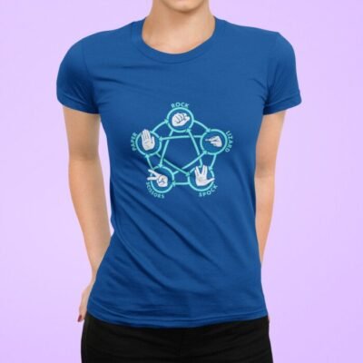 Piedra, papel, tijera, lagarto, Spock - Imagen 5