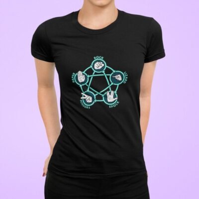 Piedra, papel, tijera, lagarto, Spock - Imagen 4